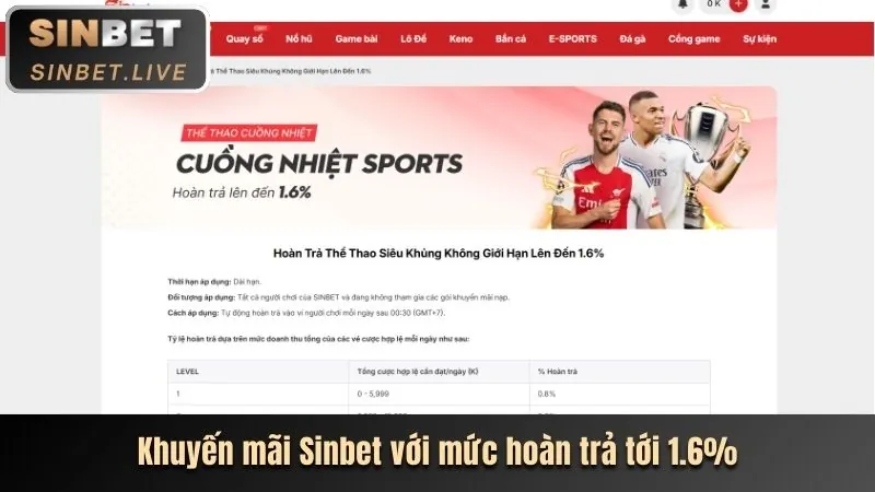 Thưởng nạp lại hàng ngày cho game bắn cá